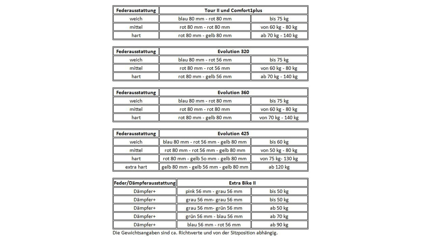 {718F8F3D-159C-41F5-A85C-8684FD9BFBB2}