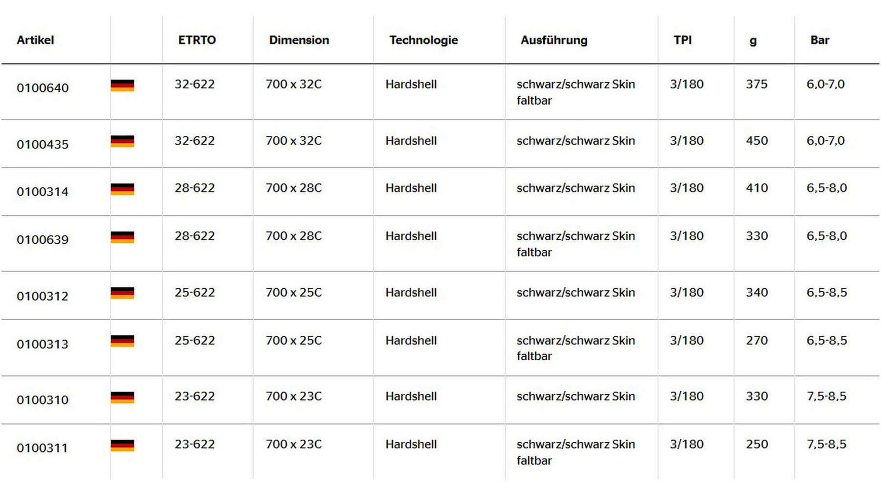 {93A70AE5-89F9-4DB2-B118-0F999B9A55B8}