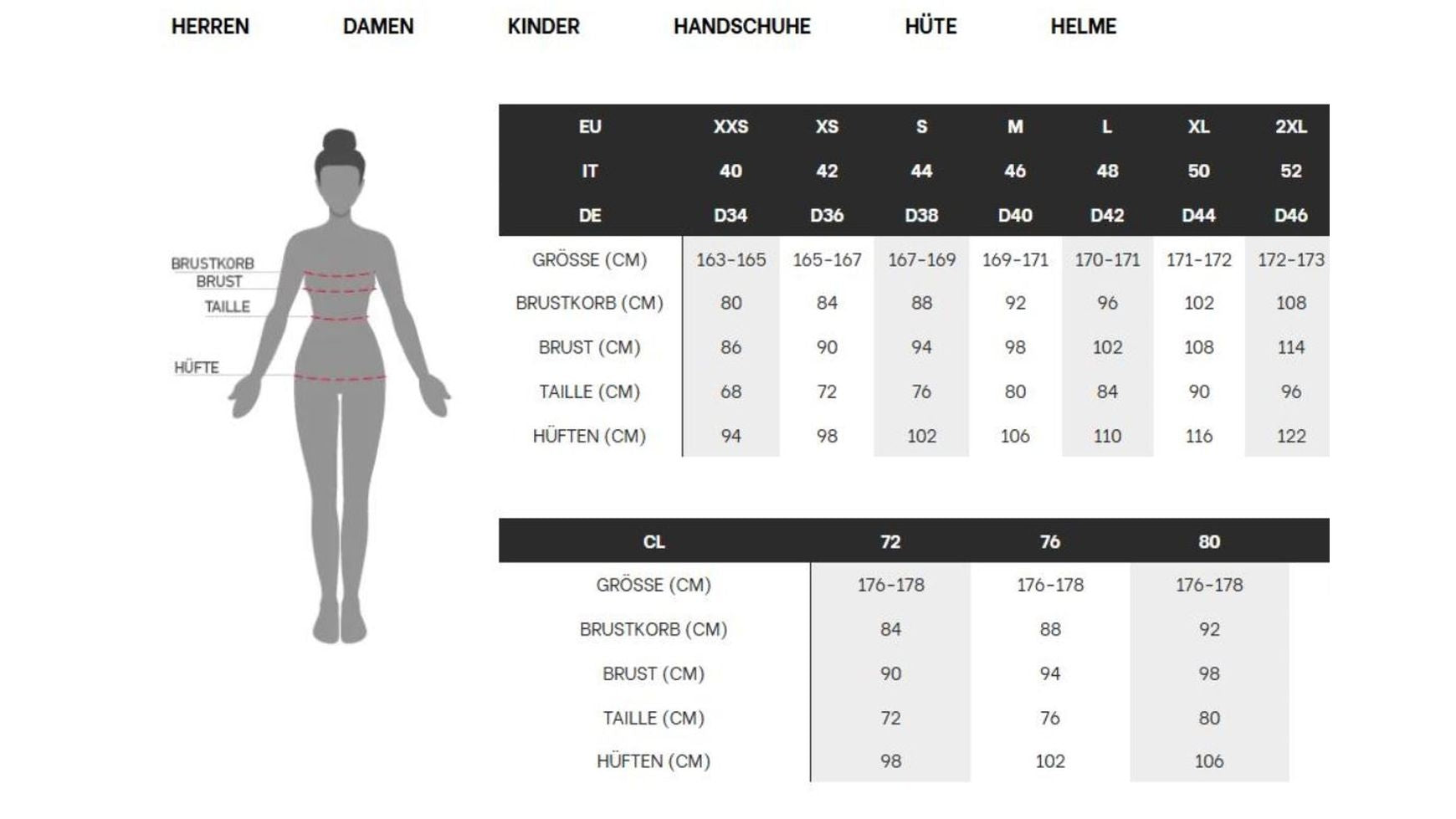 CMP WOMAN T-Shirt, Damen-Oberteil, grau, (von vorne), mit Brust-, Taillen- und Hüftmarkierungen.