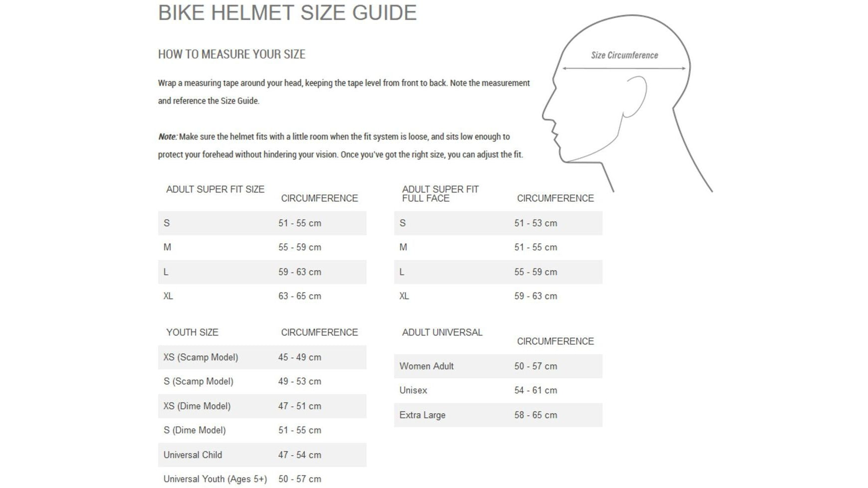 Giro Register II W City Helm Damen image 9