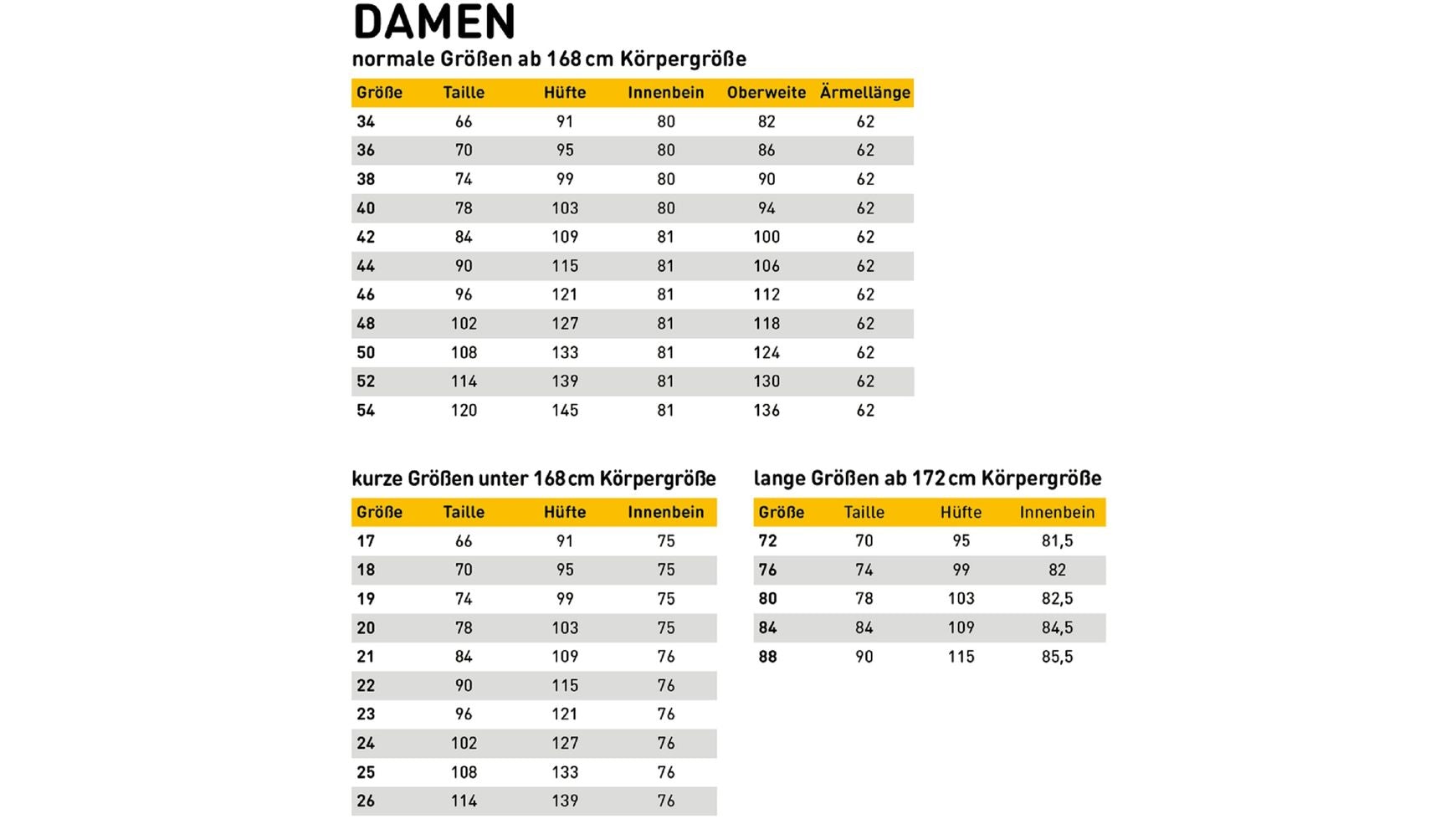 Gonso Adventure Jersey Halfzip W image 3