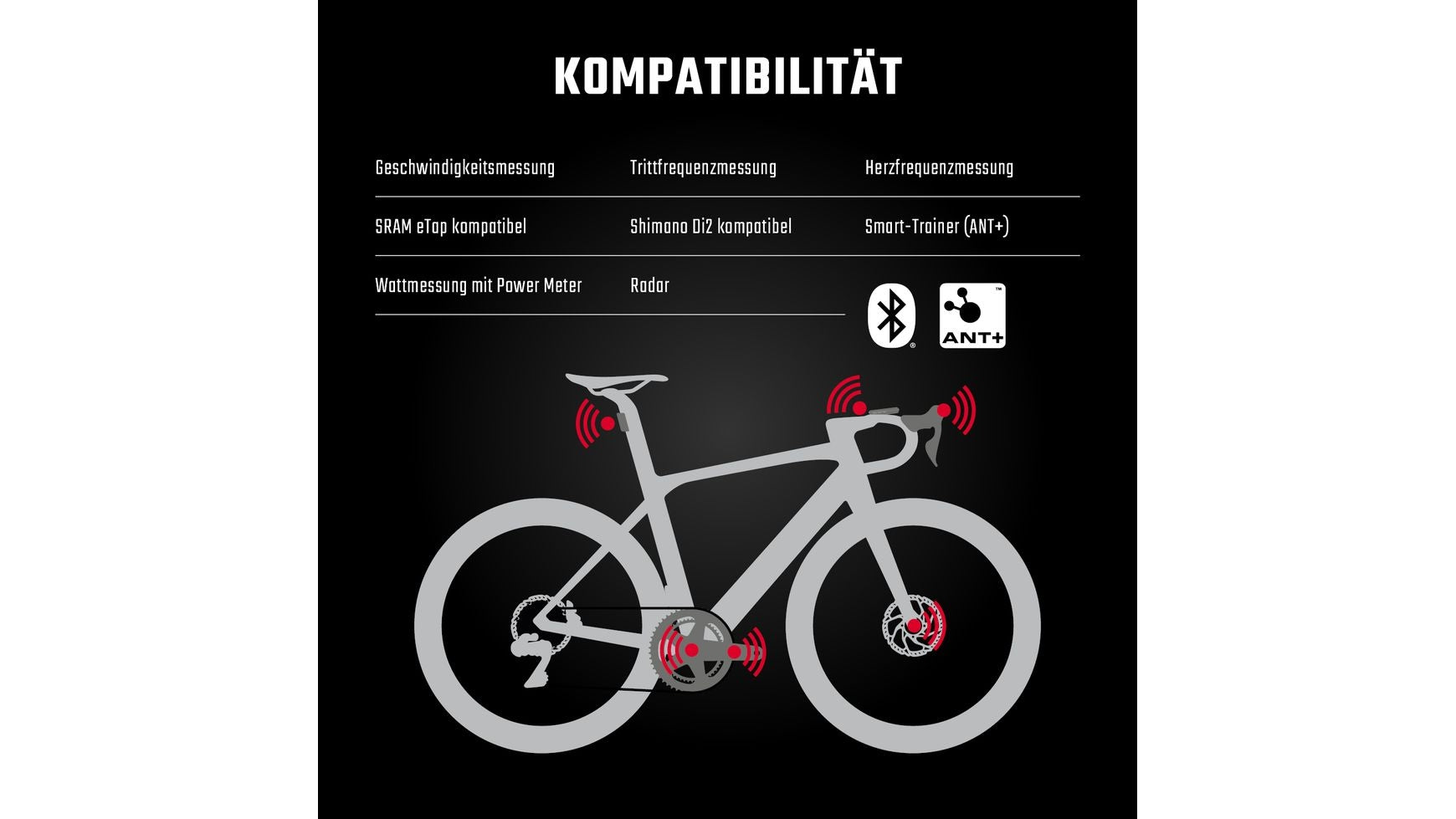 Sigma ROX 12.1 EVO Sensor Set image 18