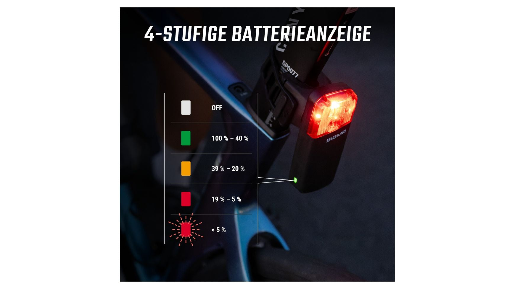 Sigma RECO 80 Link Rücklicht image 11