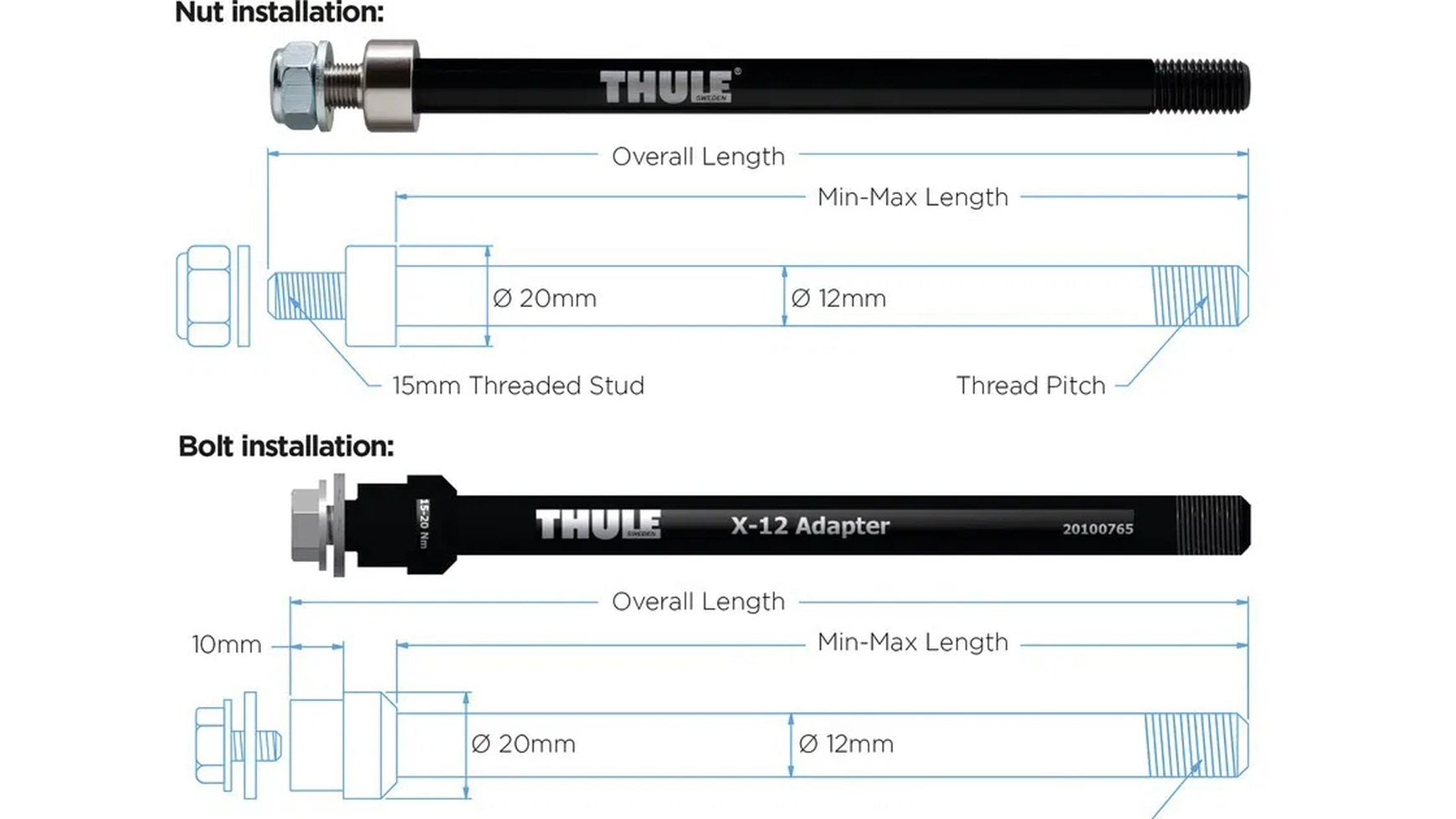 Thule Adapter für Achse Coaster image 0