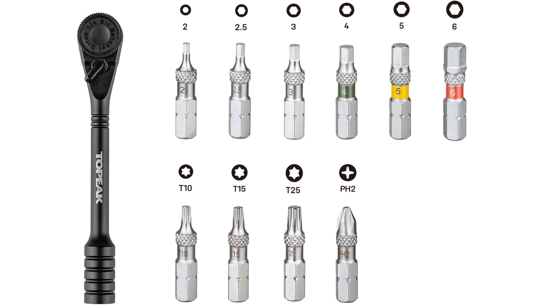 Topeak Ratchet Rocket Essential image 3