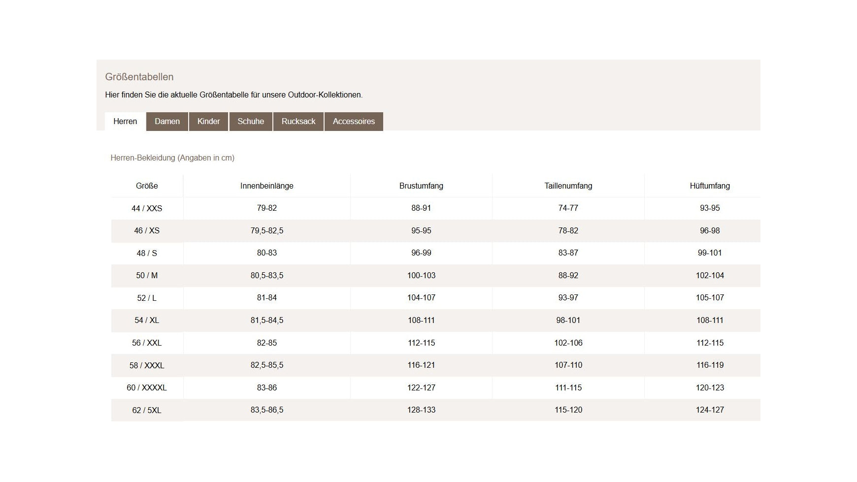 Vaude Men's Drop Pants II image 27