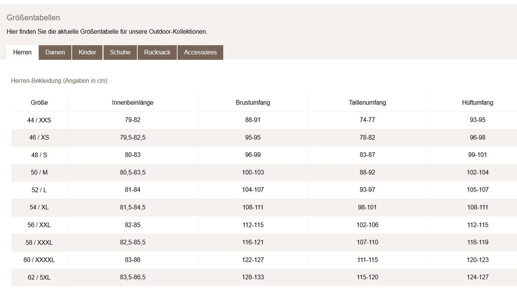 Vaude Men's Moab Jacket IV image 39