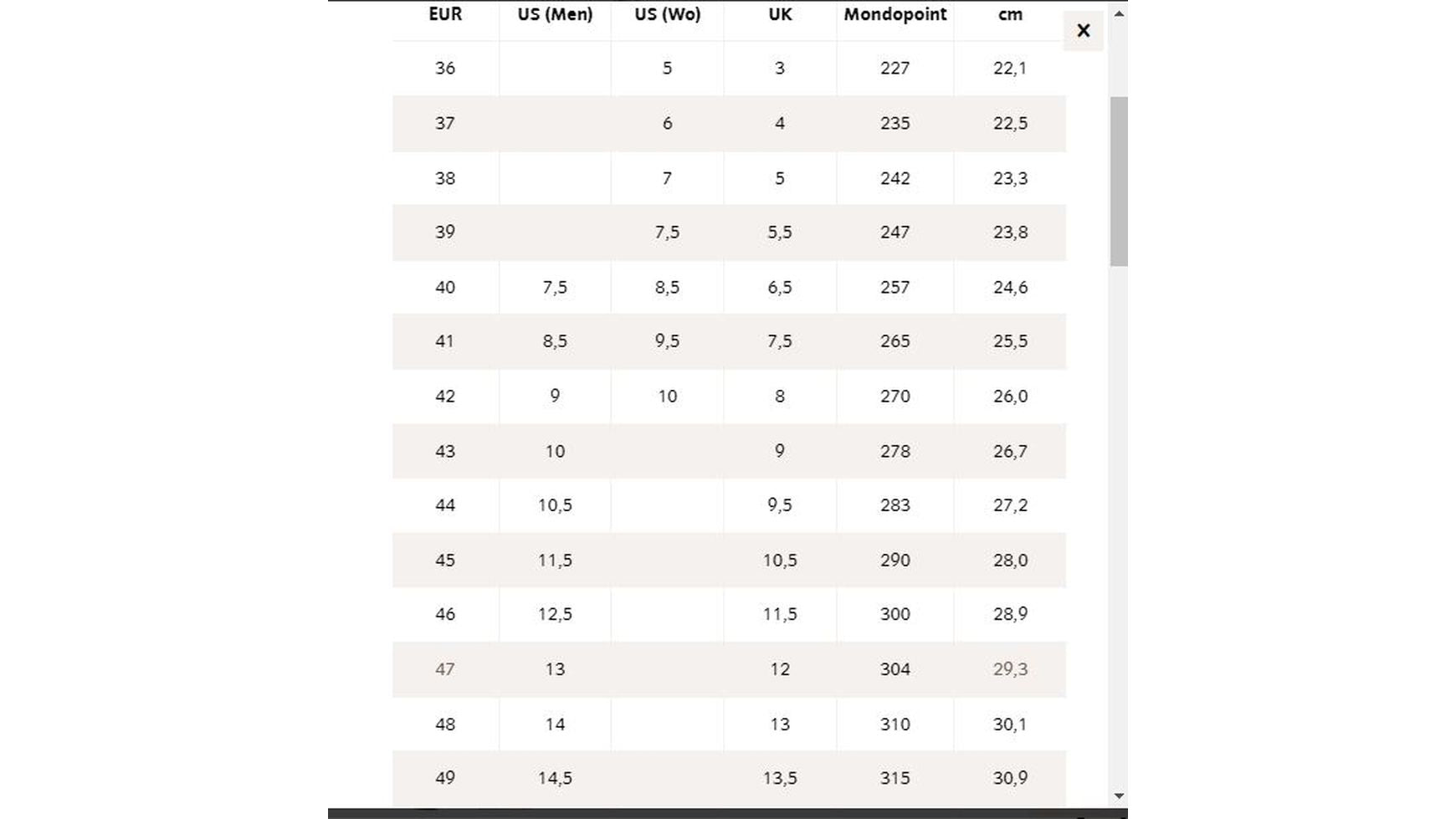 Vaude Men's TVL Pavei II image 6