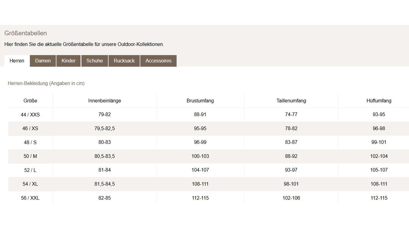 Vaude Men's Tamaro HZ image 7