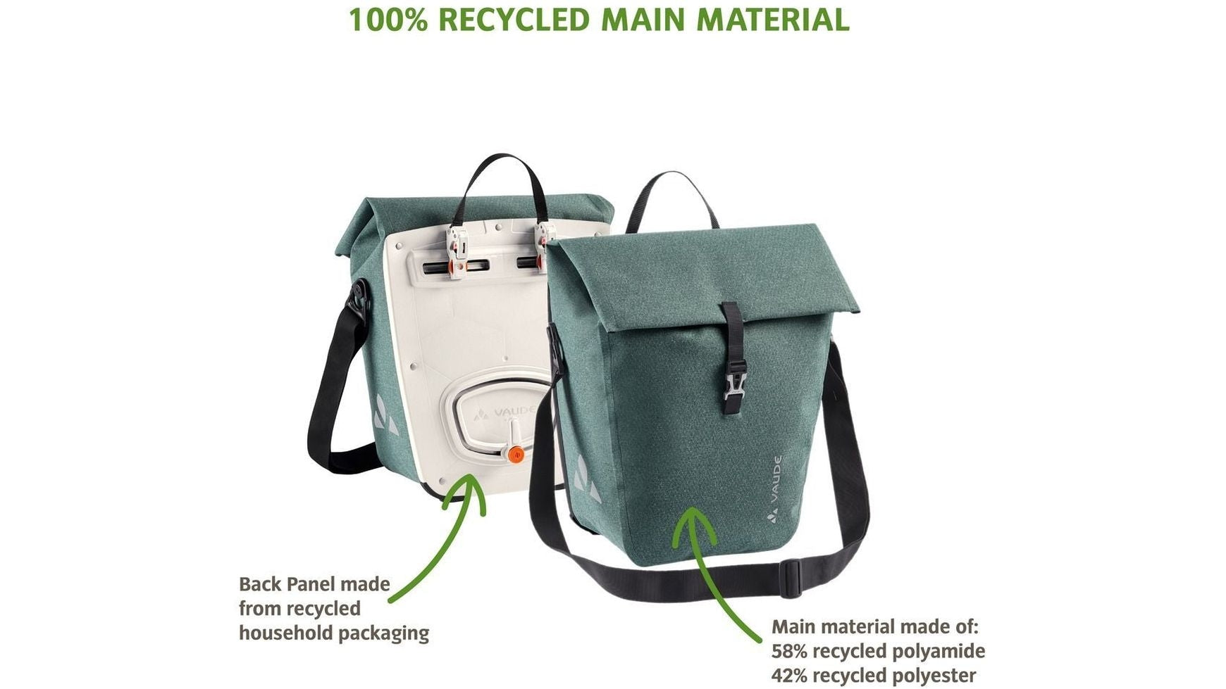 Vaude ReCycle Back Single image 2