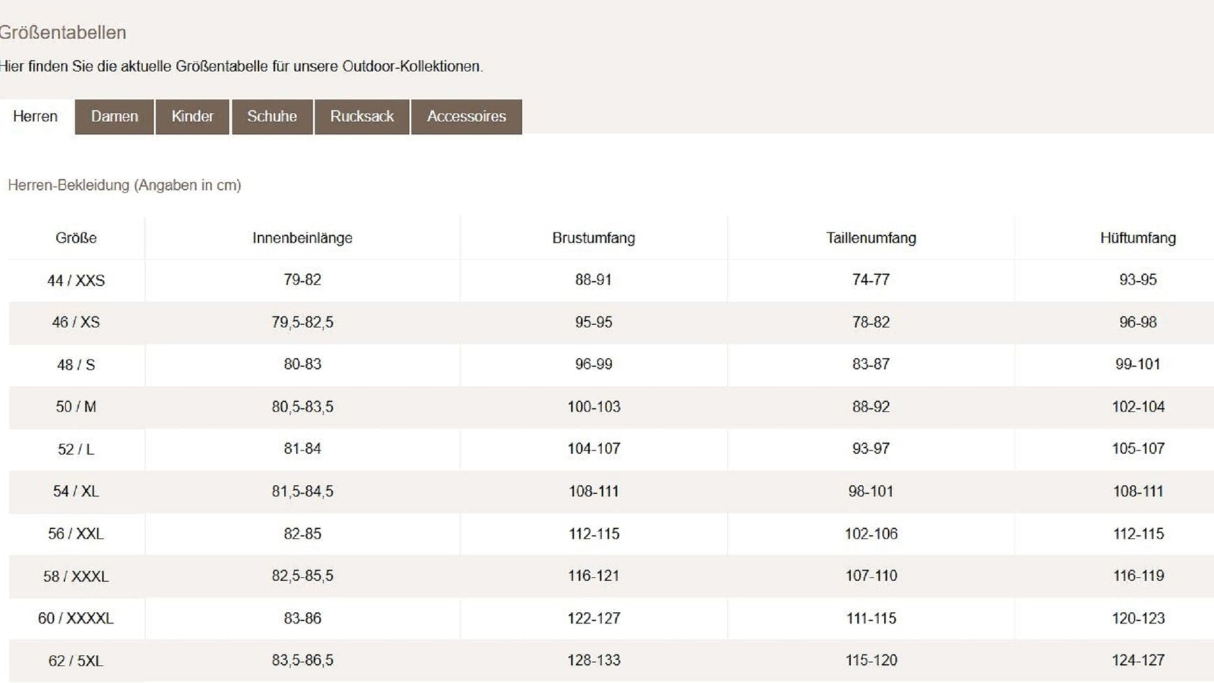 Vaude Valdipino Poncho image 16