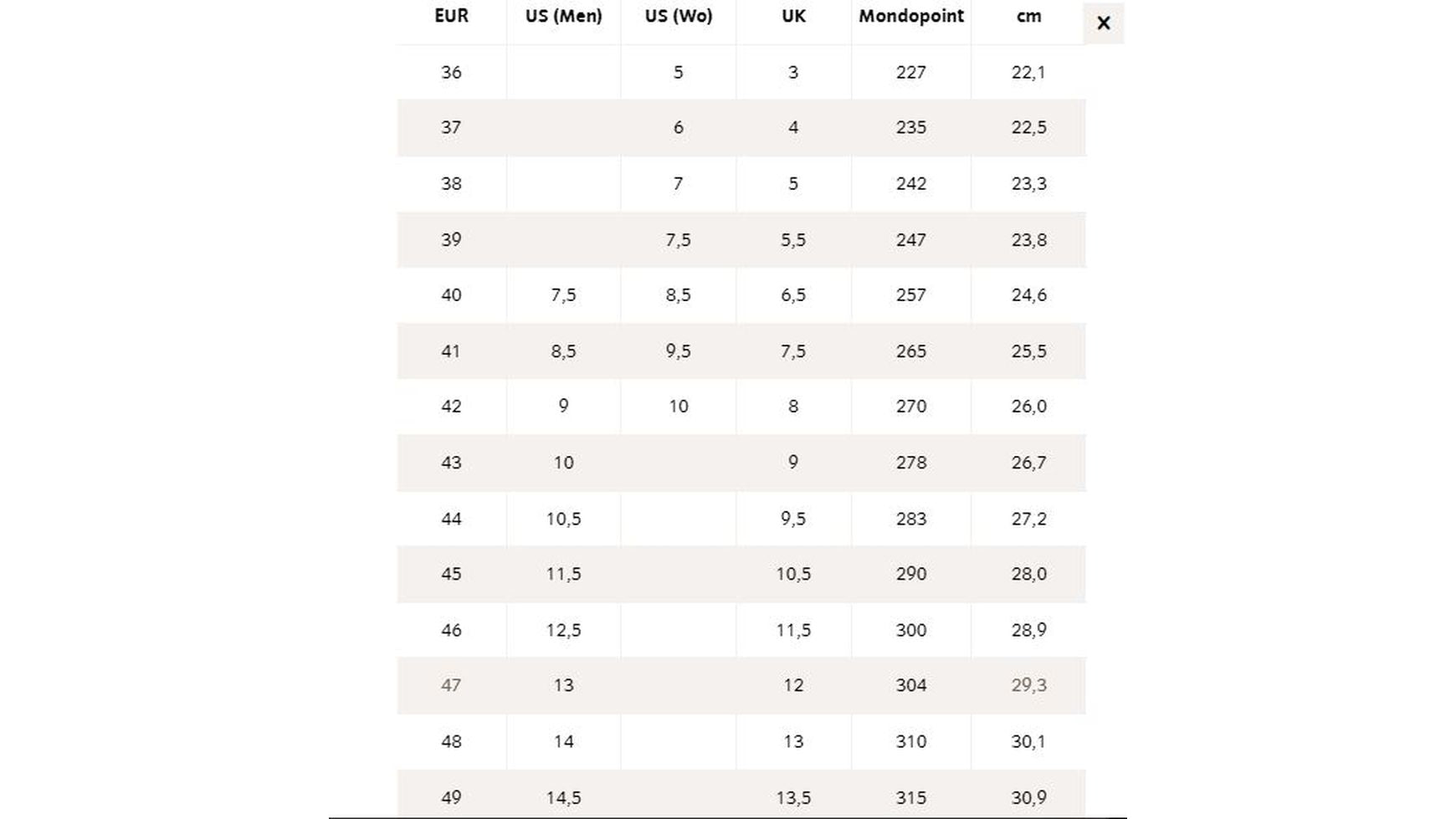 Vaude Women's TVL Pavei II image 6