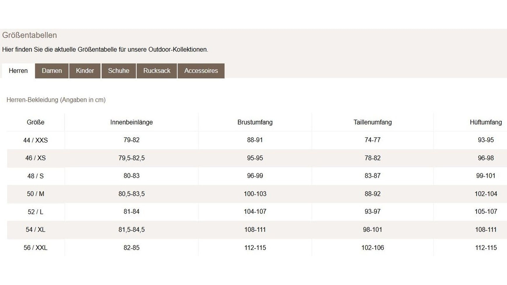 Vaude Covero Poncho II image 13