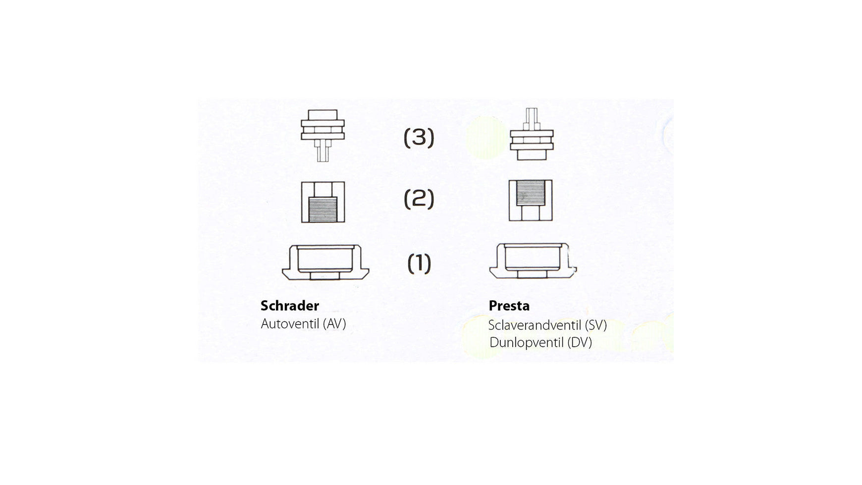 CFP Minipumpe Pocket image 2