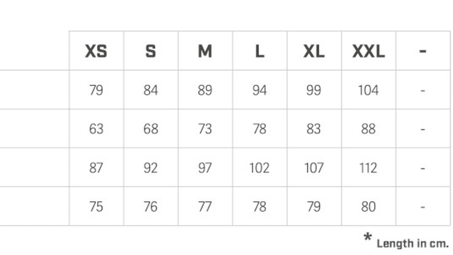 Sportful Tolal Comfort W Bibshort image 4