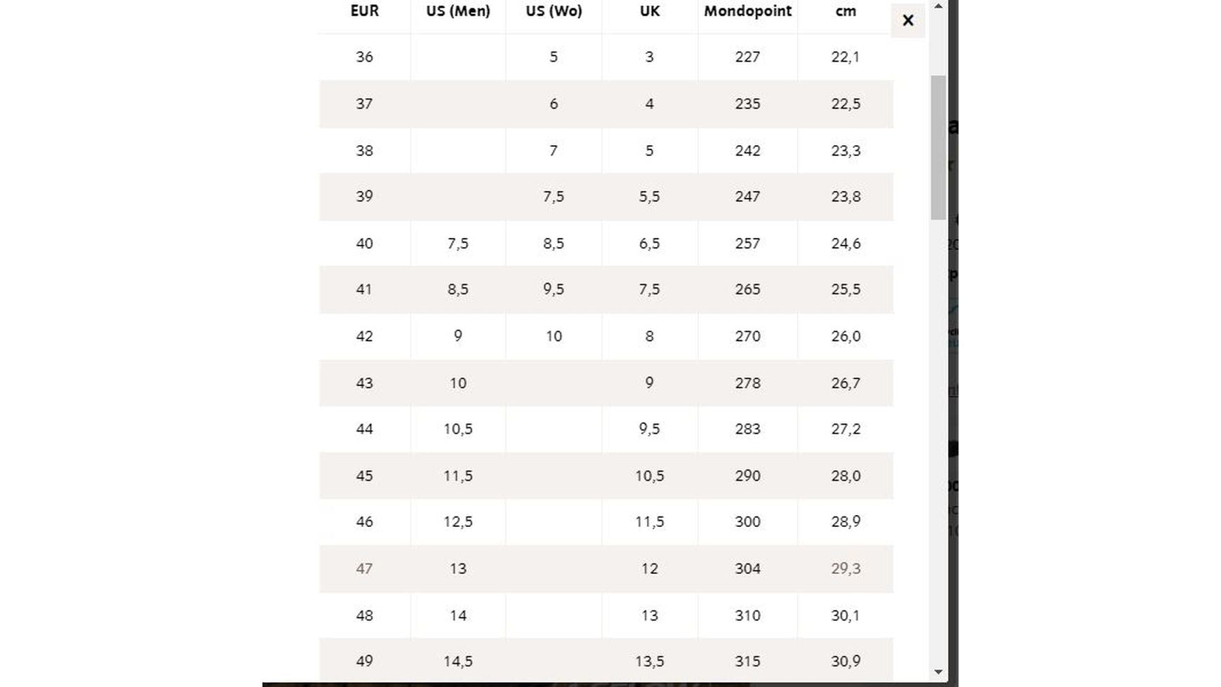 Vaude AM Moab Tech image 5