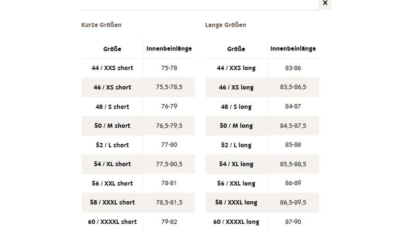 Vaude Men's Moab Shorts V image 6