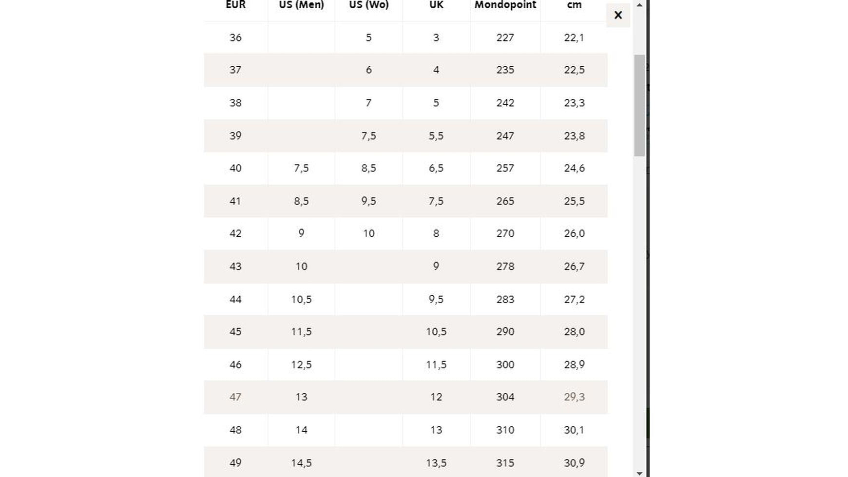Vaude Women's AM Moab Gravity image 6