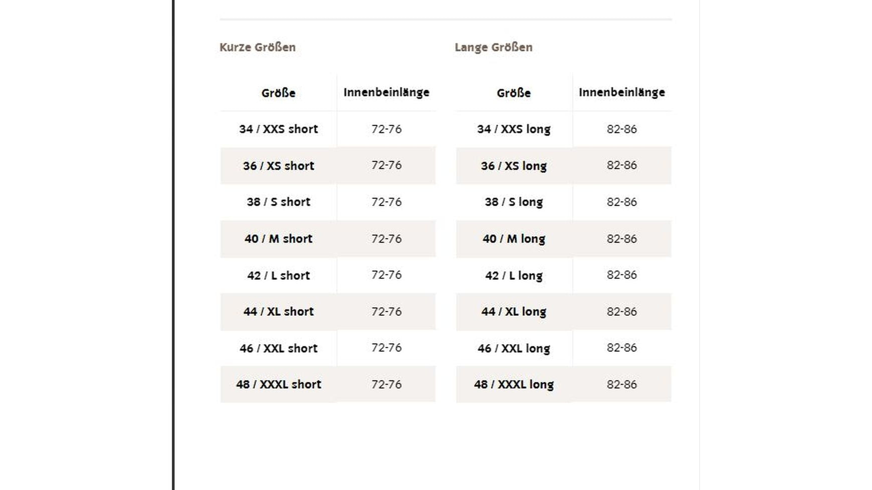 Vaude Women's Altissimo Shorts II image 7