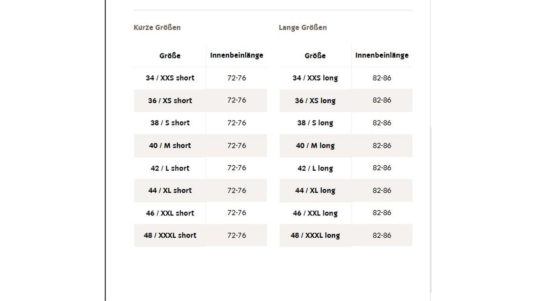 Vaude Women's Qimsa Shorty image 7