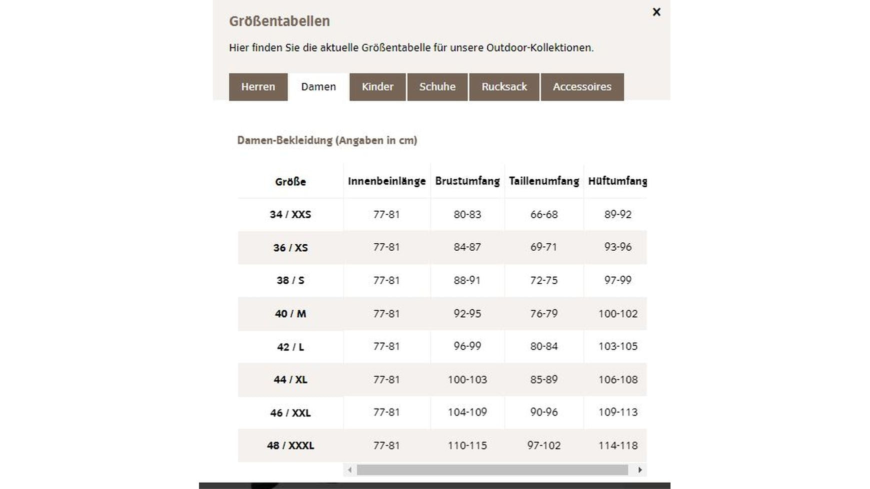Vaude Women's Yaras SL Shirt II image 7