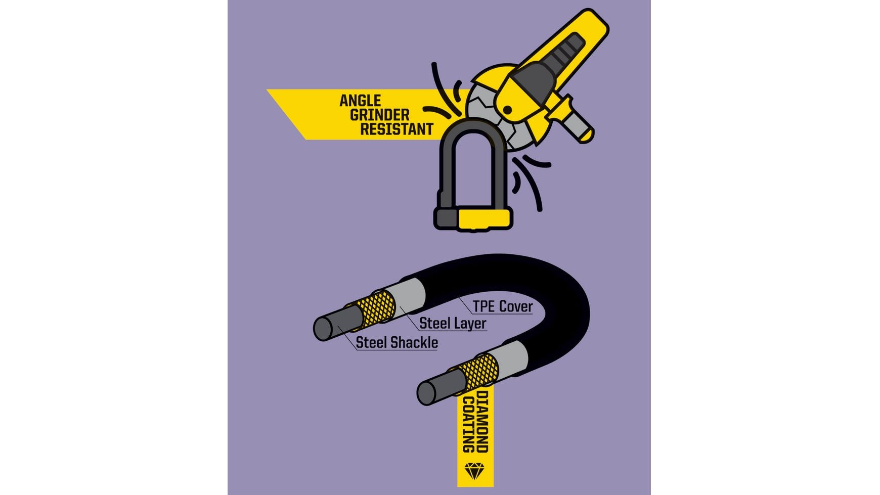 Kryptonite NewYork Diamond STANDARD image 3