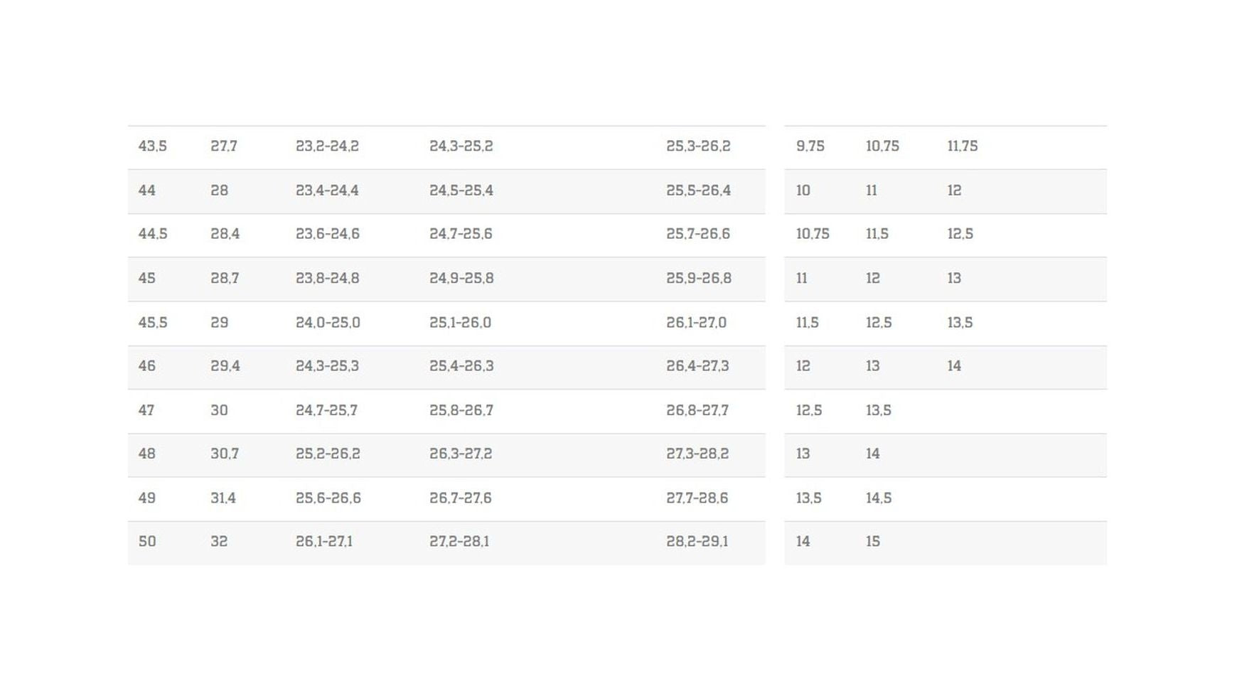 Northwave Core Plus 2 image 7