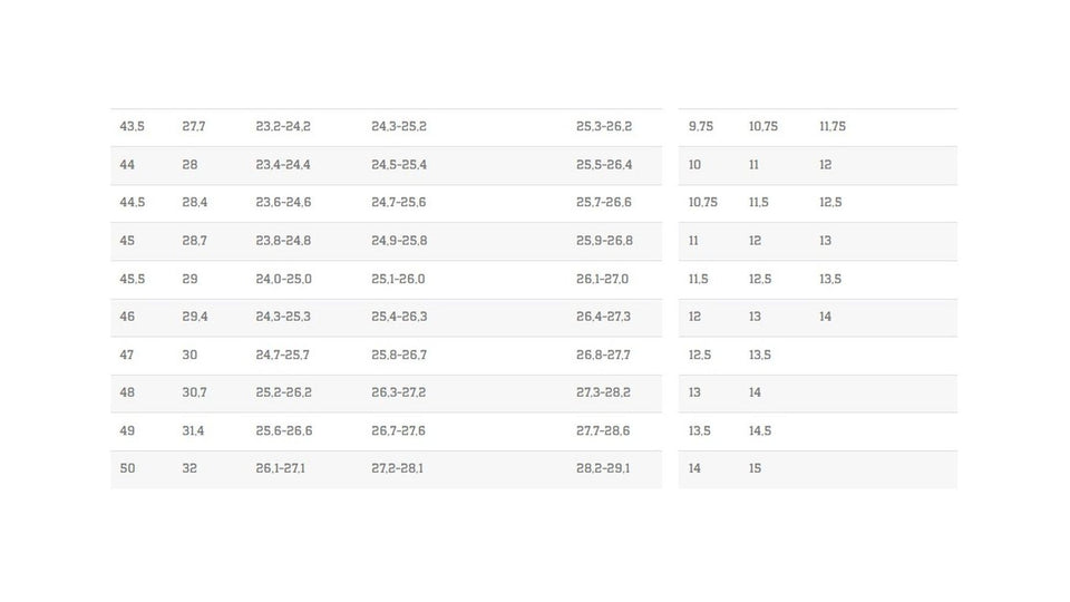 Northwave Core Plus 2 image 7