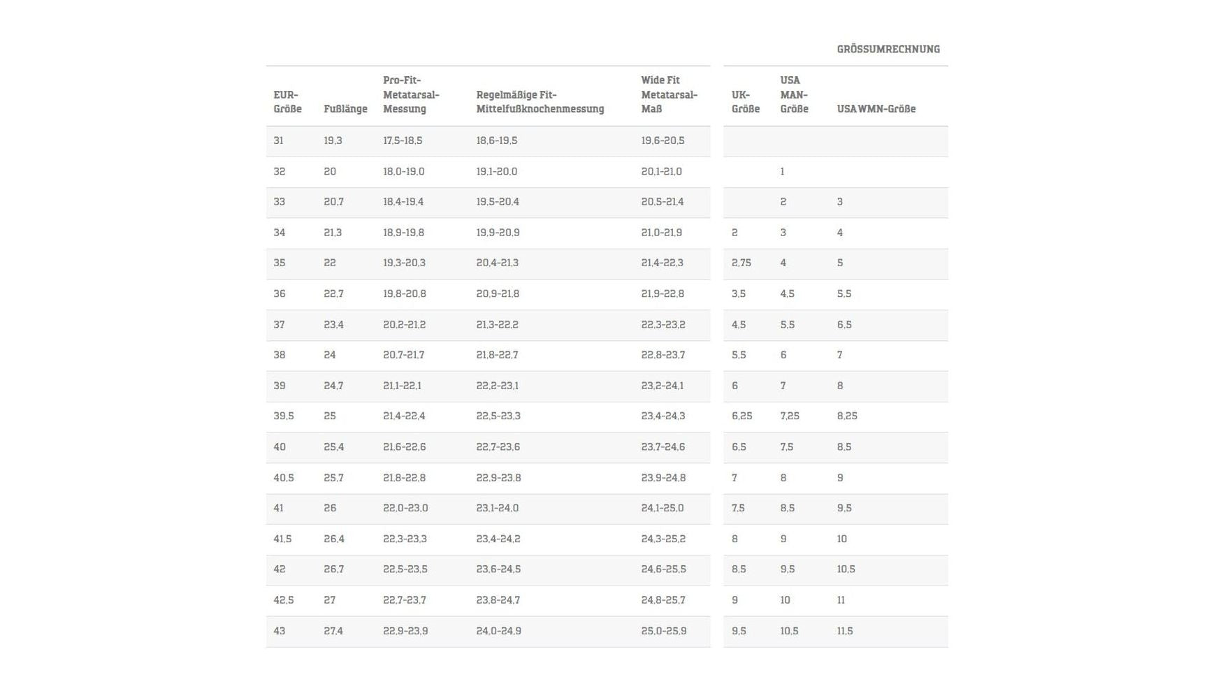 Northwave Corsair image 3