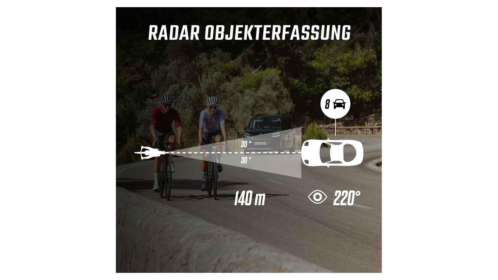 Sigma RECO 80 Link Rücklicht image 6