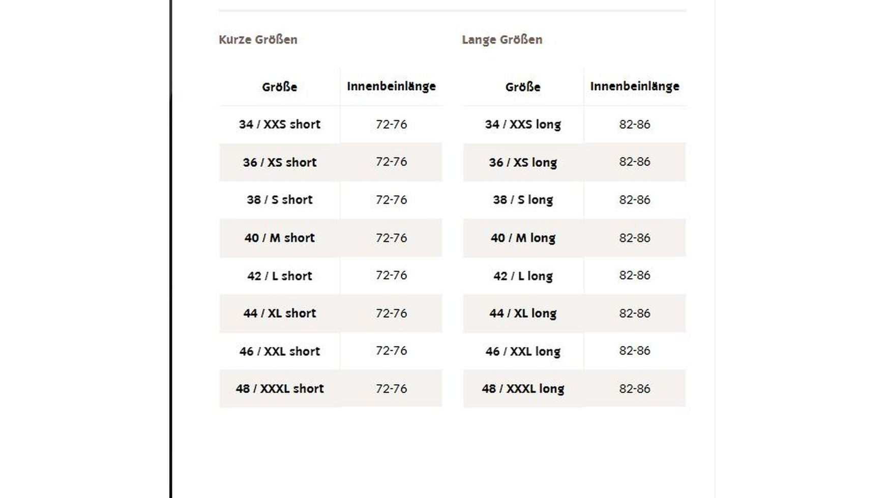 vaude größentabelle handschuhe Vaude Women's Kuro Tights
