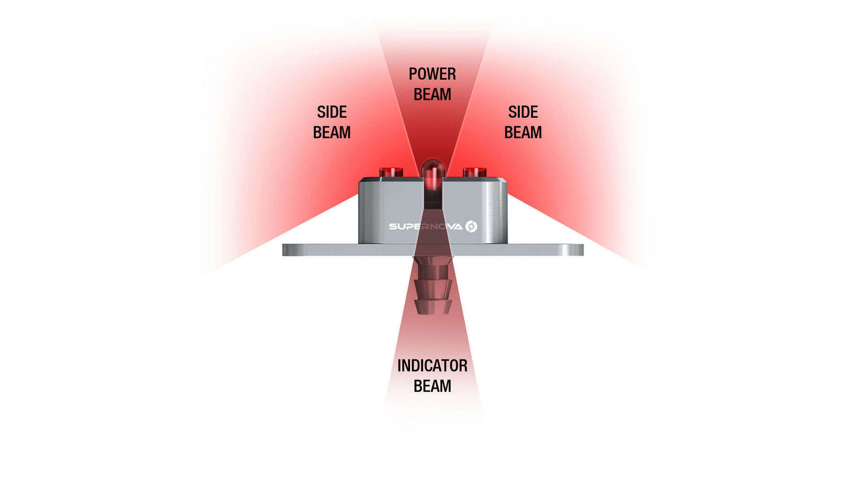 Supernova E3 Seat Post Tail Light 2 image 1