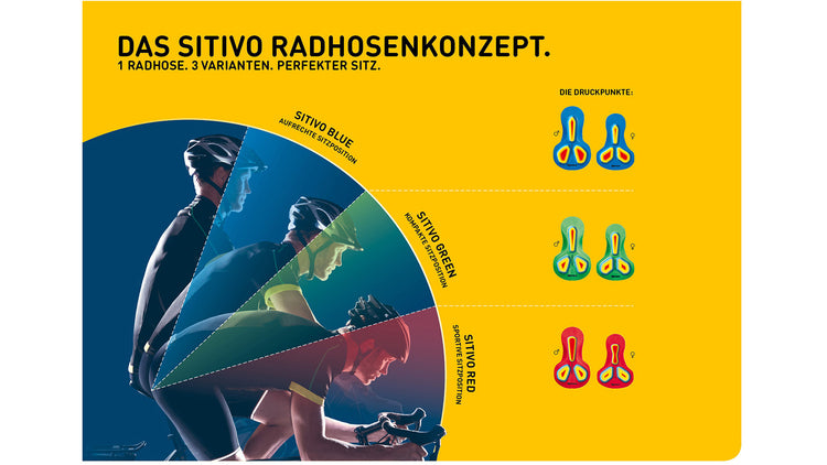 Gonso Sitivo TI BIB M Thermo image 9